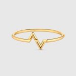 ルイヴィトン ブレスレット コピー LV ヴォルト アップサイド ダウン Q05001 Q05241 Q05250 ルイヴィトン ブレスレット コピー LV ヴォルト アップサイド ダウン Q05001 Q05241 Q05250